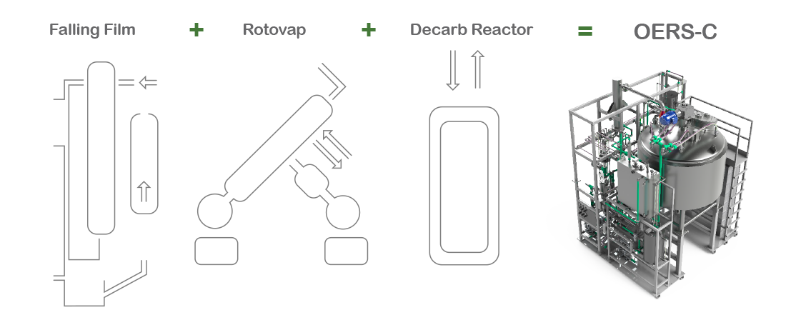 OERS_infographic-1