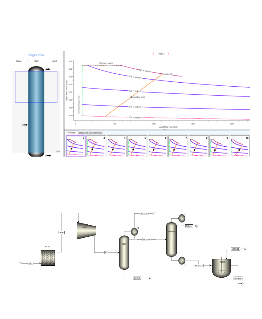 Process Simulation Examples 2