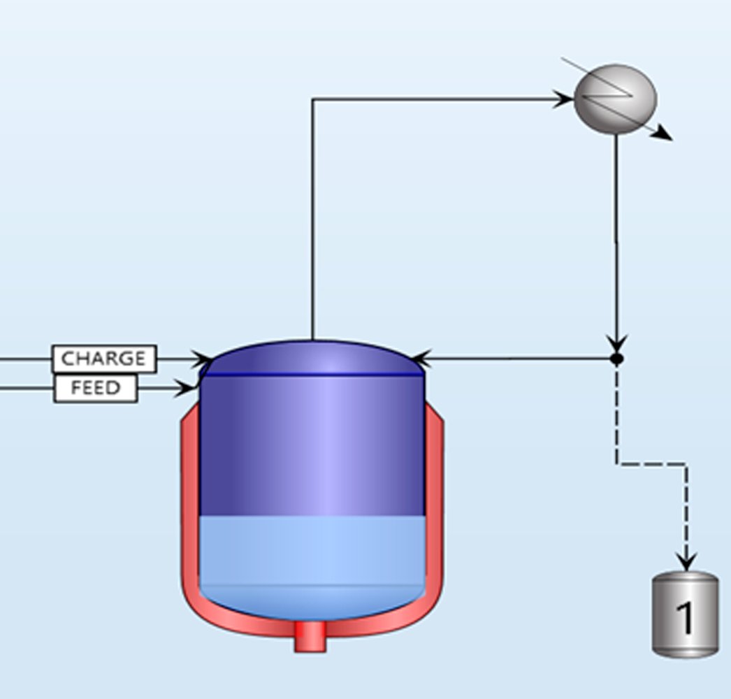 Solvent Recycling & Recovery | Solvent Saver FLEXO