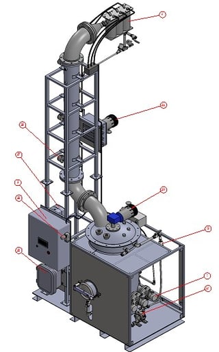 Maratek Custom Solvent Recycling Engineered Equipment