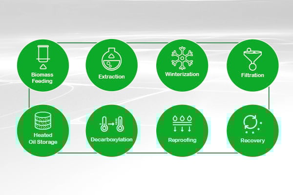 maratek_site_equipment_type_0001_TURNKEY