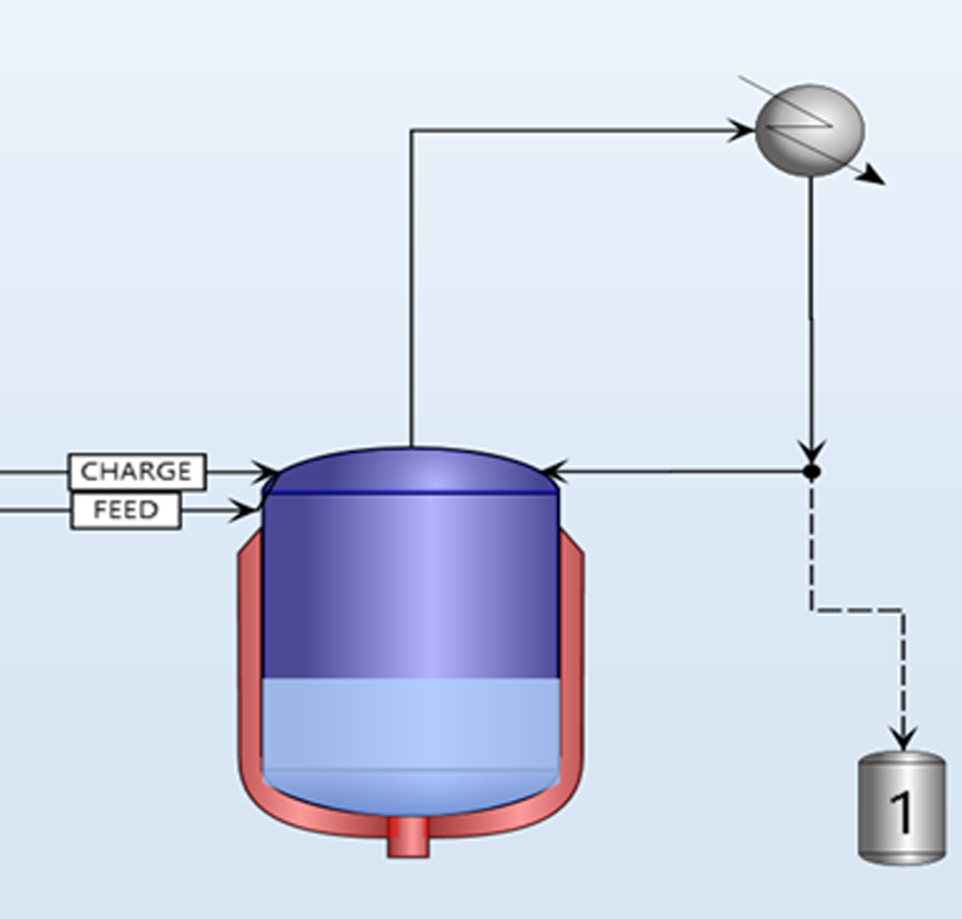Single Stage Distillation Diagram